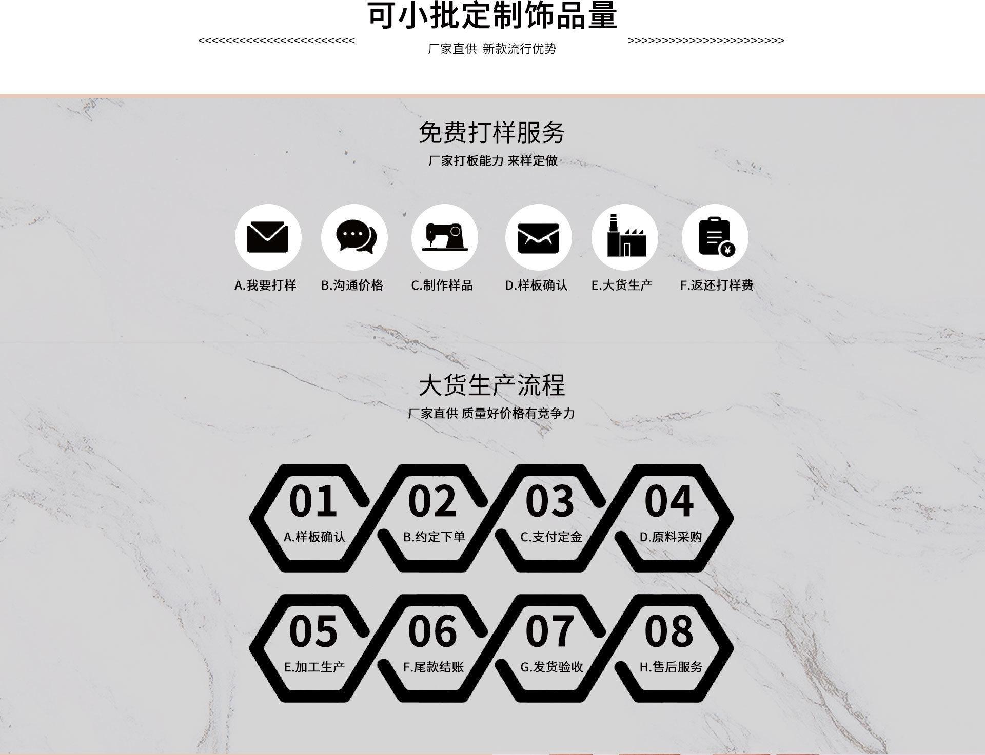 定制流程