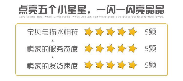 评分