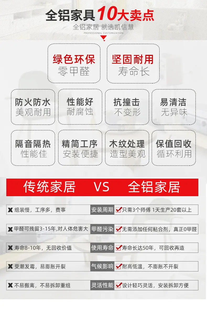 凯信慧详情页1_07.jpg