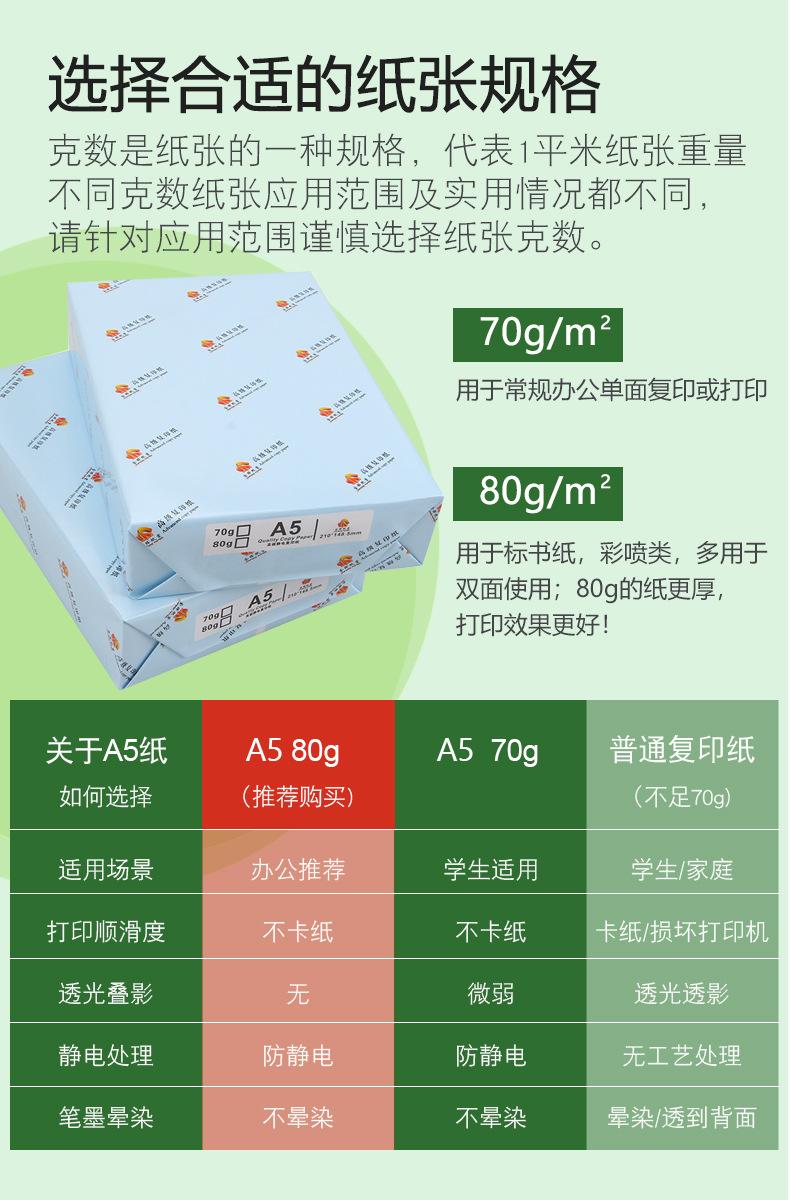 明雅达A5复印纸_07.jpg