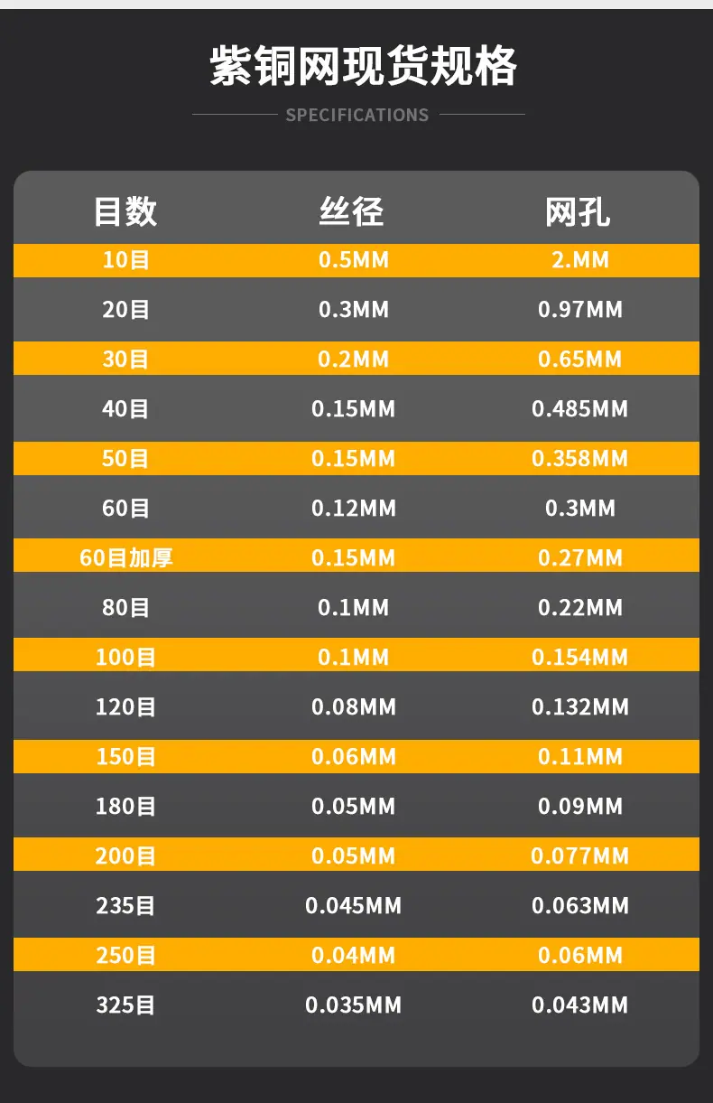 铜网_08