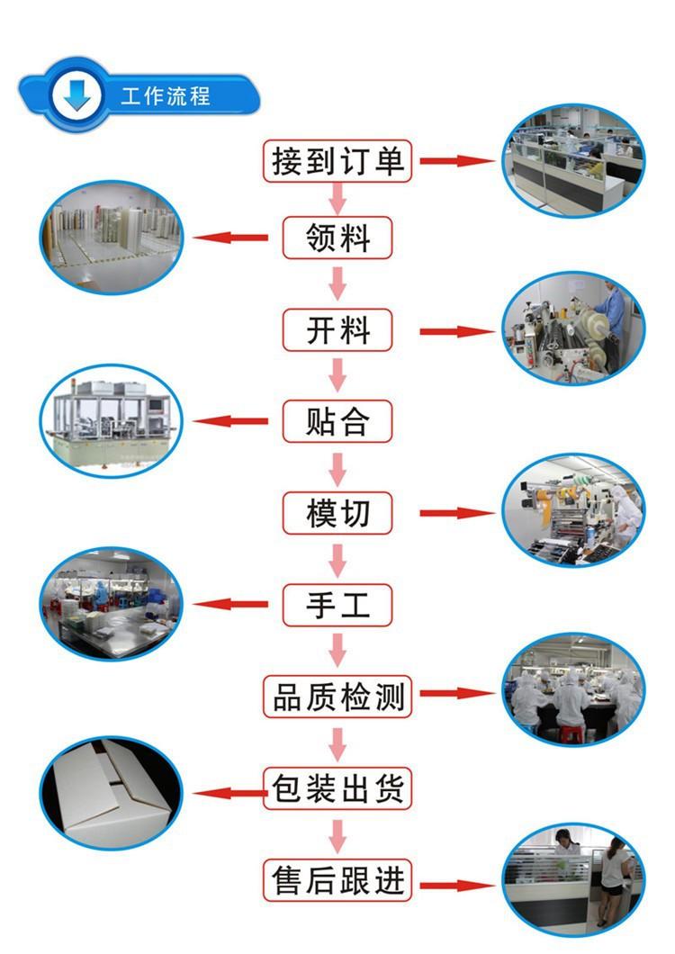 12274198167_165518827