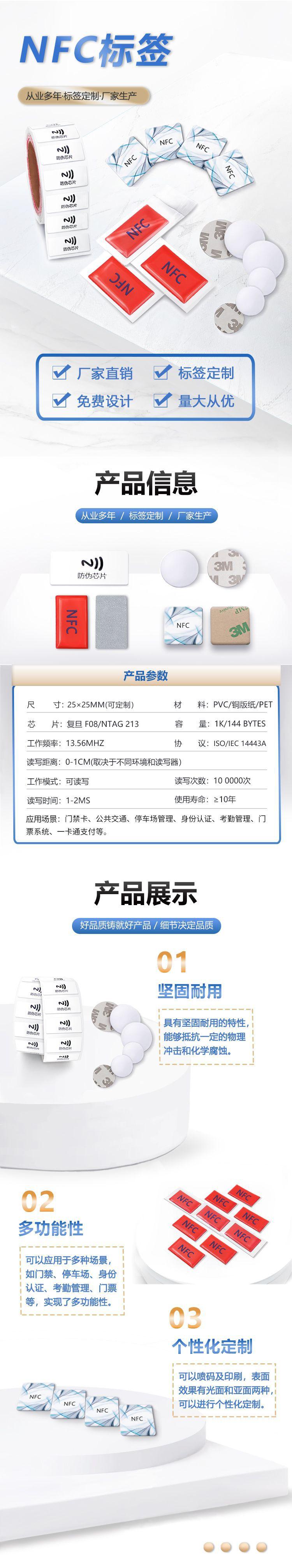 上