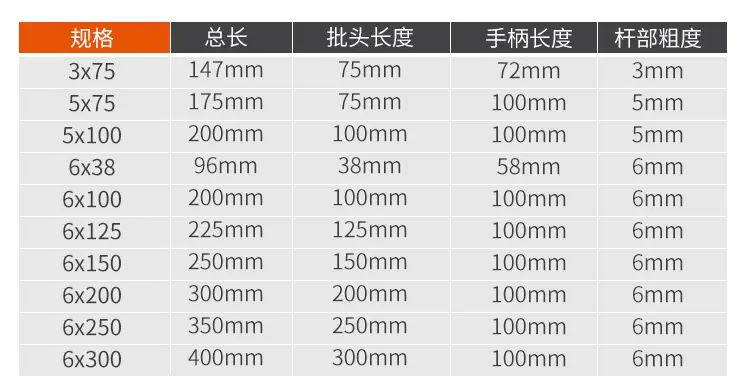 加长螺丝刀_05