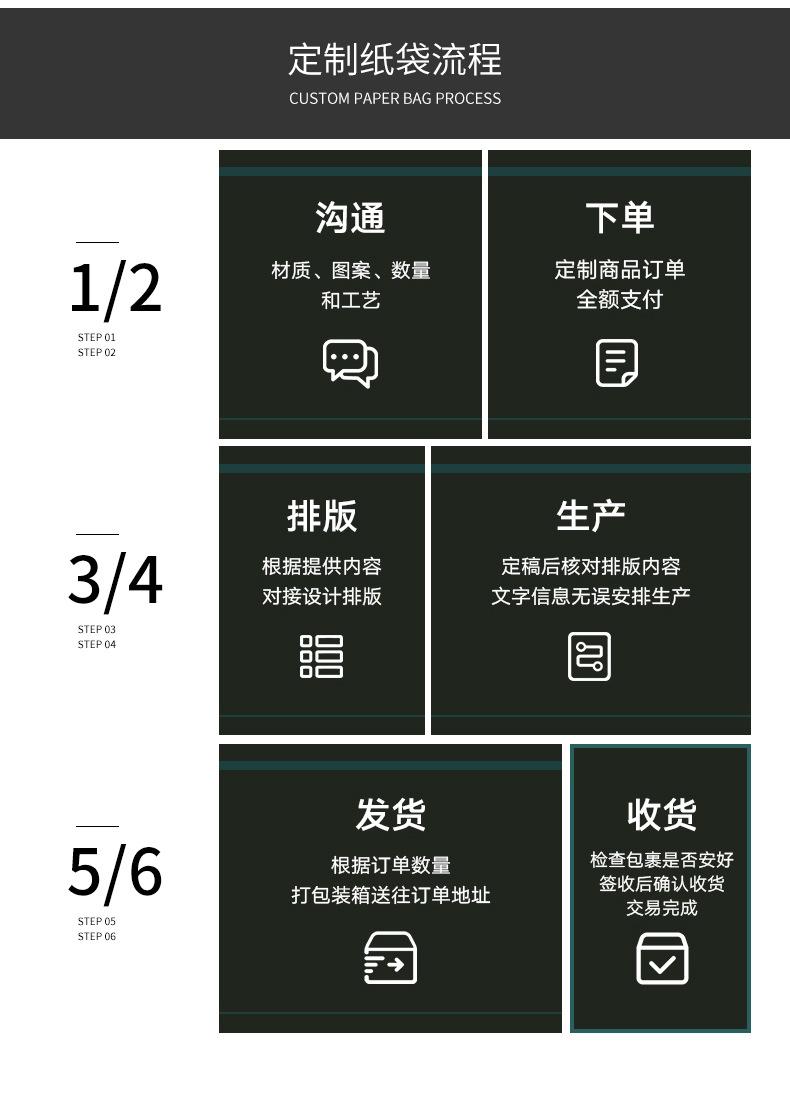 手提袋详情页_12