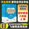 2026 Fly Over Audición Lectura Inglés Entrenamiento y Pruebas Grados de Secundaria 7, 8, 9 Primer Semestre Zhang Xinyou Práctica Semanal