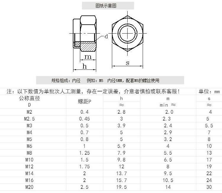 新防松螺母尺寸.jpg