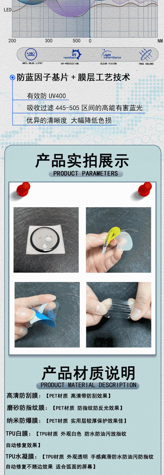 禾舟新版通用长条详情页