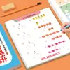 La descomposición y composición de la suma y la resta de la escuela primaria dentro de los 20 años de convergencia y admisión se utilizan para observar la aplicación de la fórmula en la figura y la lista.