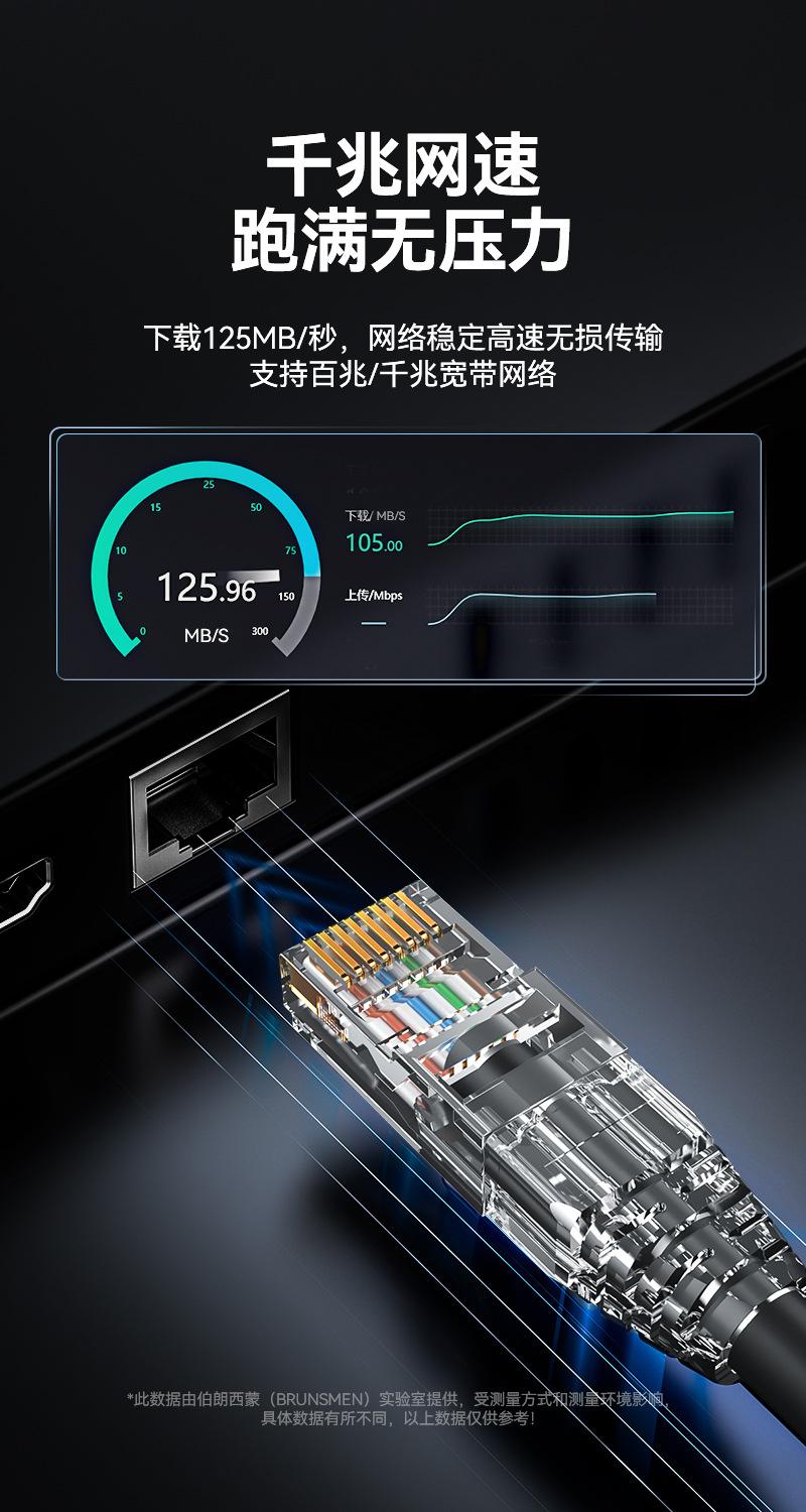 六类网线详情页_02.jpg