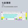 Adecuado para Xiaoxin Thinkbook16+ Lenovo Xiaoxin Pro16 Película para Teclado Protección para Teclado Lenovo Yoga 16S
