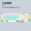 Adecuado para película de teclado de portátil Lenovo pequeño nuevo Pro16 cubierta antipolvo ThinkBook16 + película protectora 16 pulgadas
