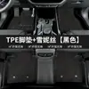 Adecuado para el Zhongzhong Automobile Nezha UPRO, Nezha V/AYA y Nezha X. Alfombrillas de coche de material TPE ecológico, alfombrillas antideslizantes
