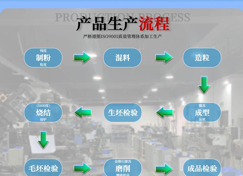 设备详情页_10.jpg