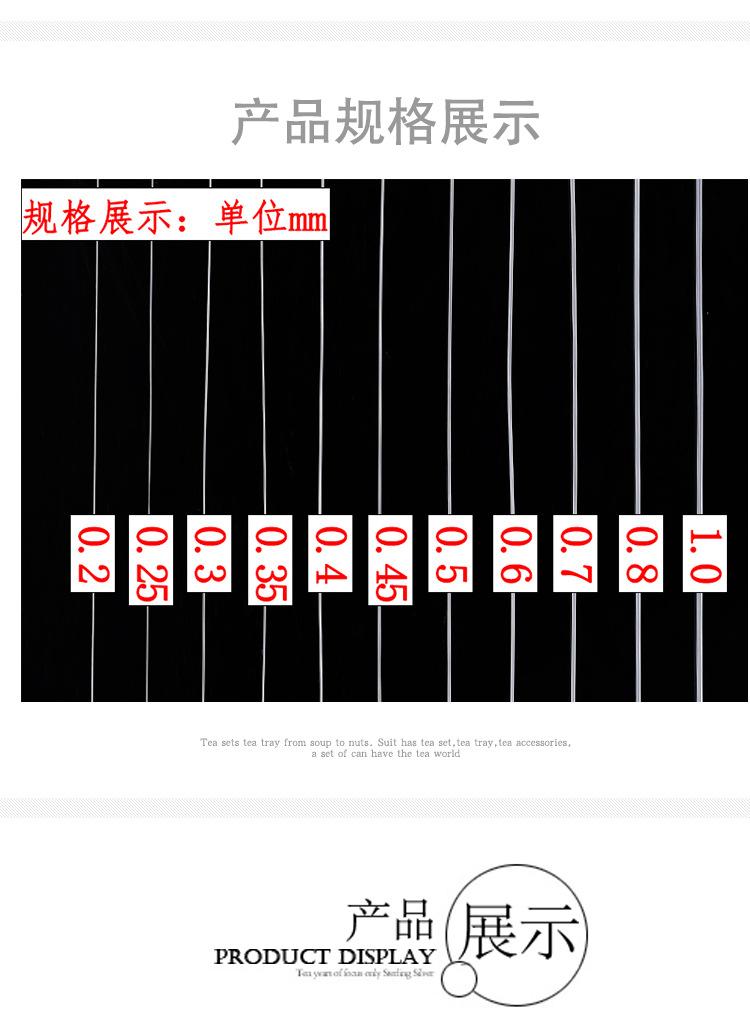 一键复制_20221029110201