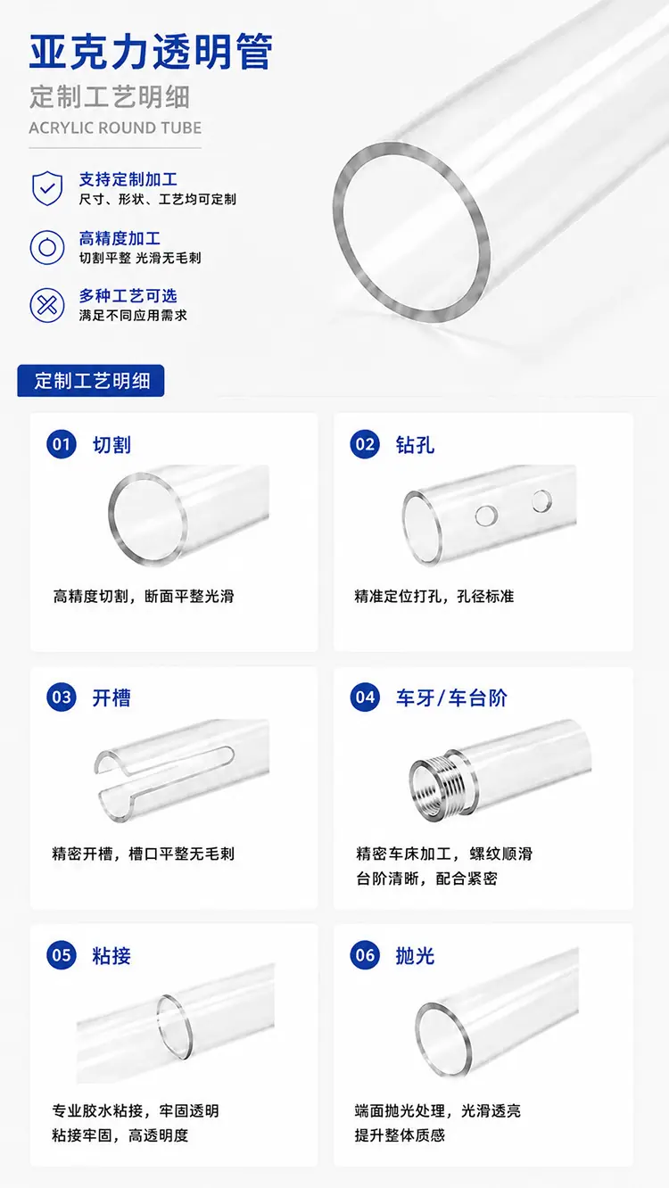 详情图7