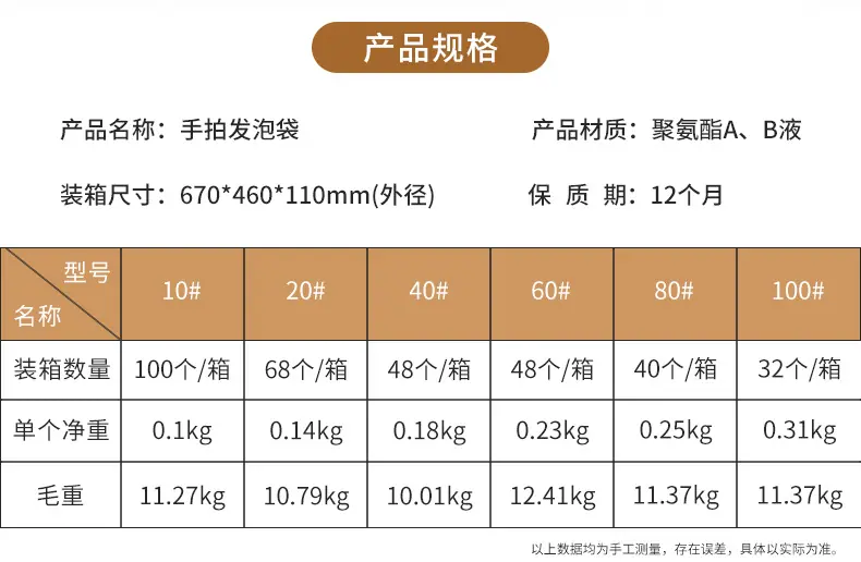 手拍发泡中文详情-2026_10