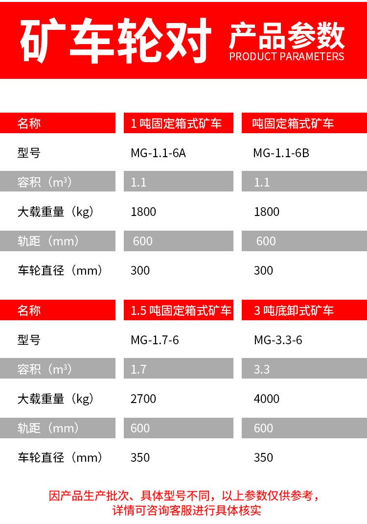 矿车轮对_05.jpg