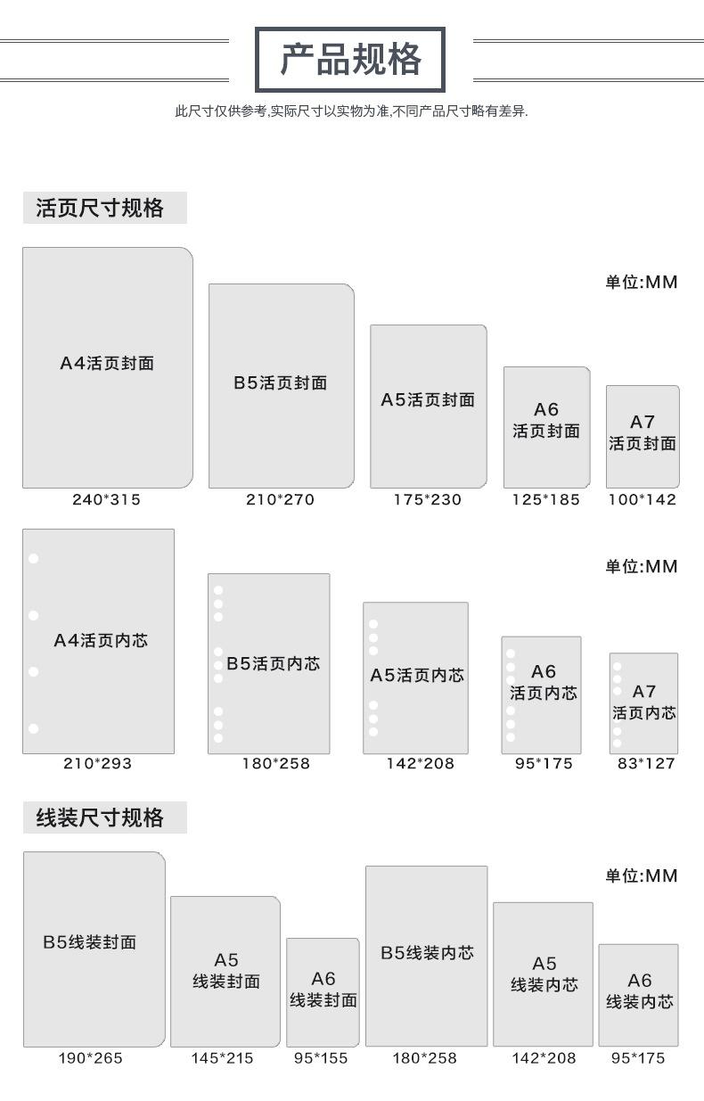 产品规格
