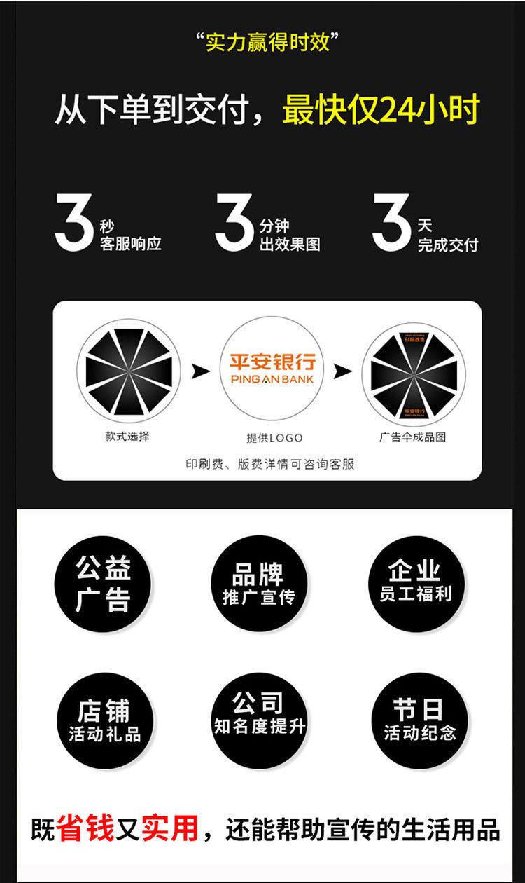 高尔夫伞详情页更正_02