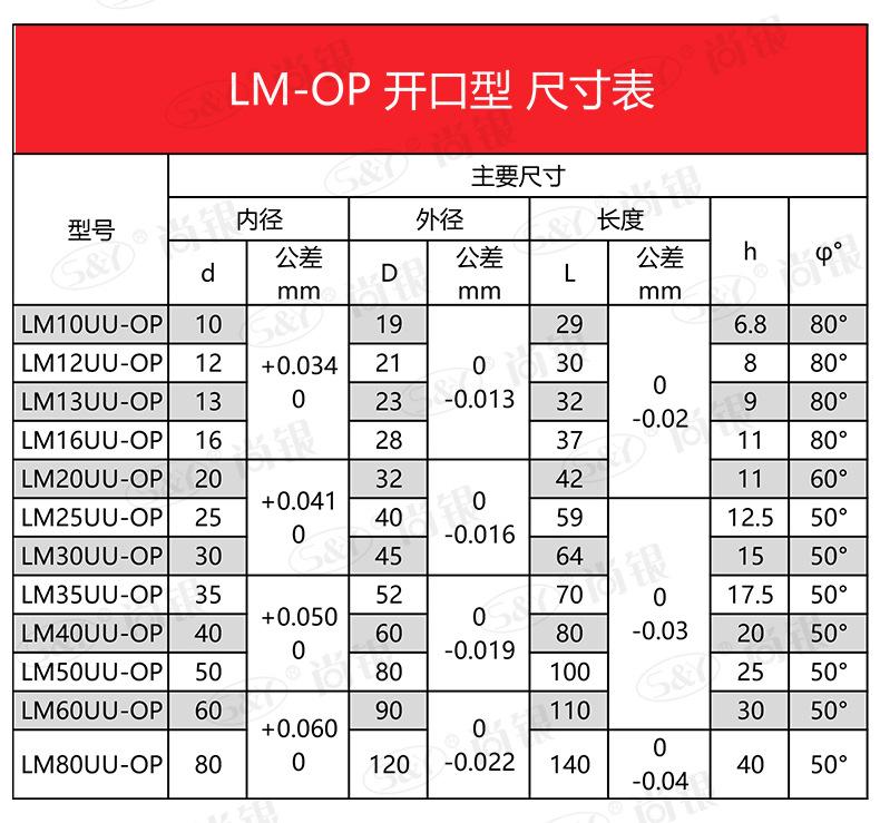 LMOP图纸_03.jpg