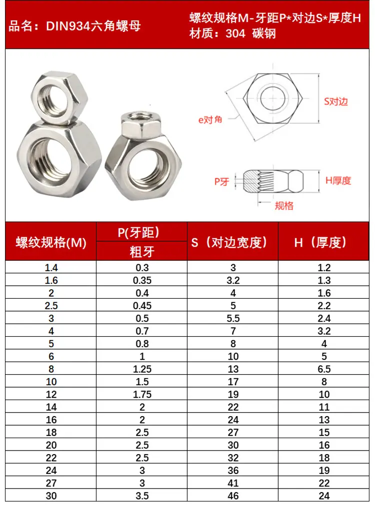 304不锈钢螺母_02