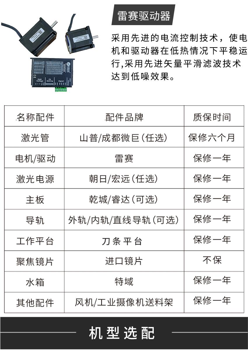 1610四头详情页_05