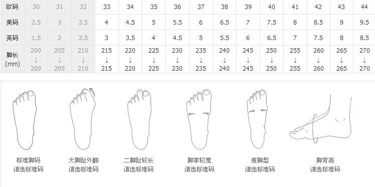 1688尺码标