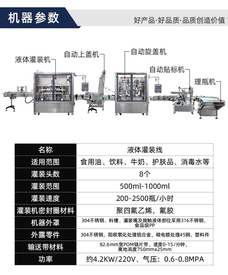 液体灌装线详情页_06