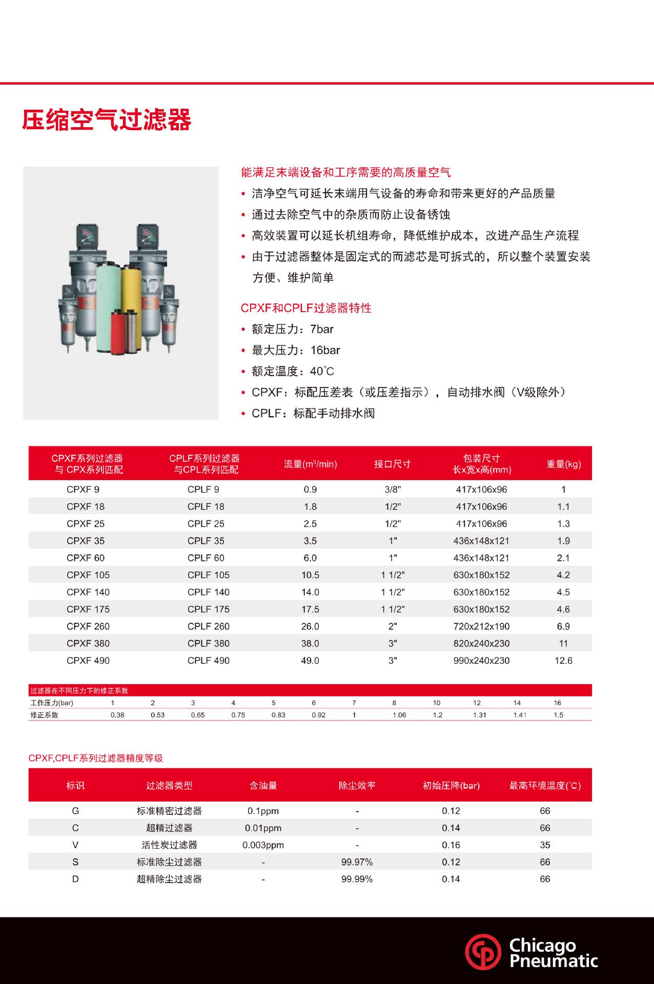 CP 后处理_2_看图王(2)