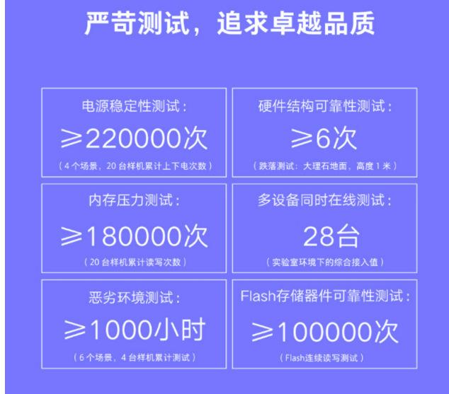 测试