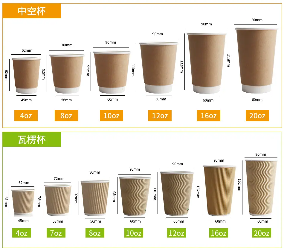 通版纸杯详情页_05.jpg
