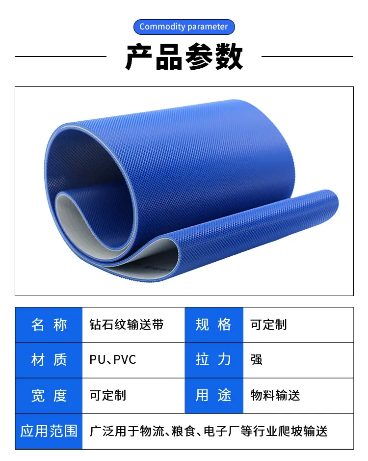 钻石格输送带_02.jpg