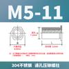 Tuerca remachable hexagonal de acero inoxidable en stock M3M4M5 con orificio pasante SOS-3.5M3/M4/304