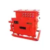 Kjj660(B) Interruptor à Prova de Explosão para Mineração 10g Estrutura de Abertura Rápida de Porta Interruptor de Efeito de Trabalho