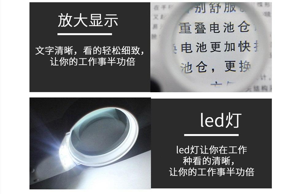 led灯放大镜