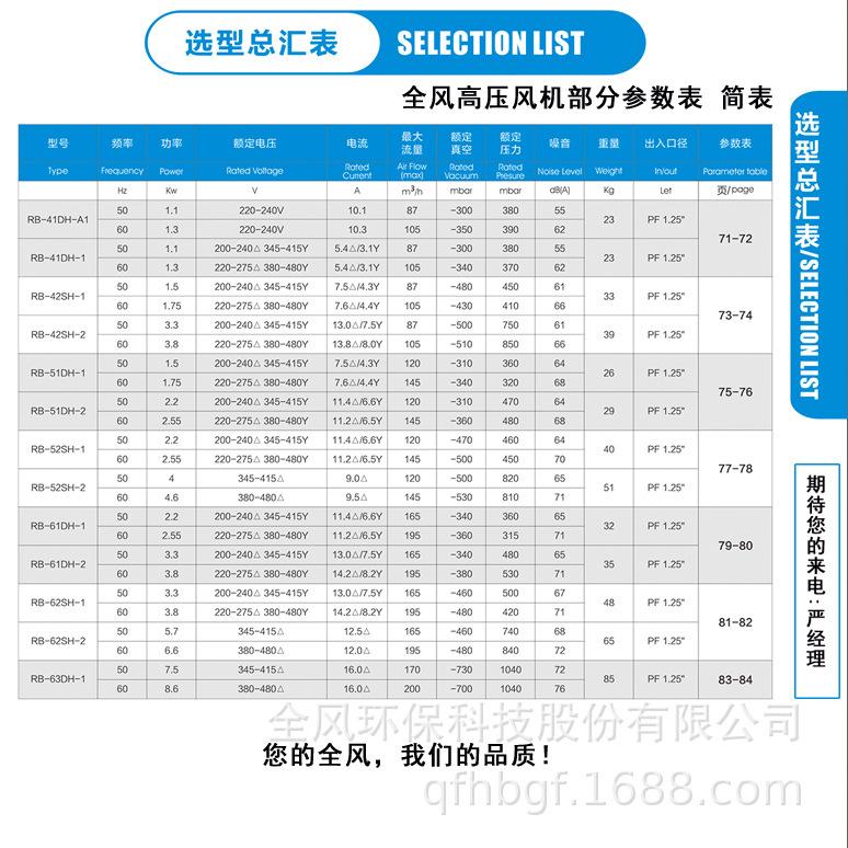 高压风机参数表方图7.jpg