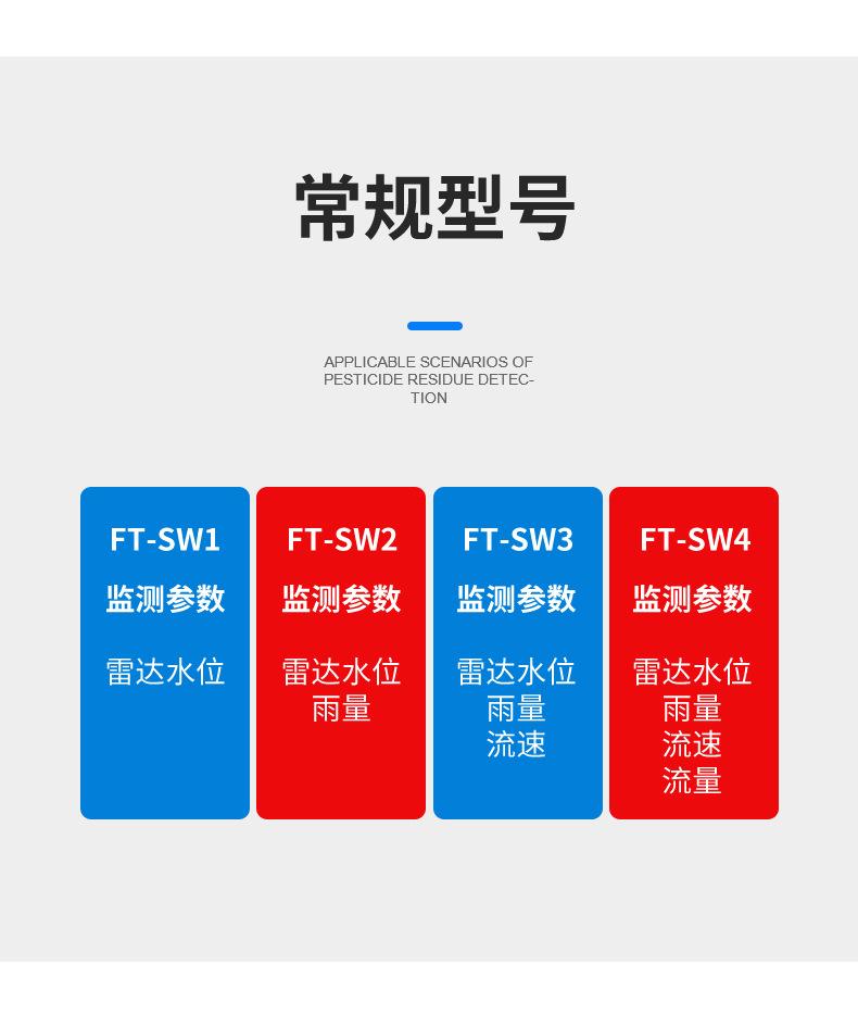 水雨情监测详情_04.jpg