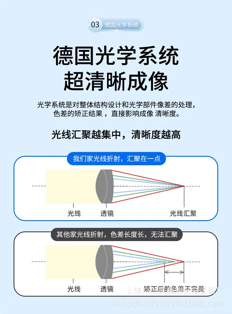 11.1-双目学生显微镜详情页_10