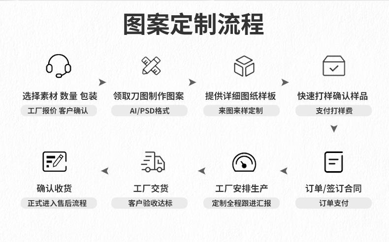 C-_Users_Hryiken_Desktop_新品详情页