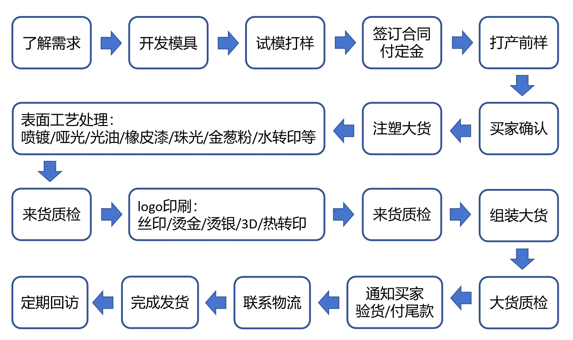 微信图片_20260131150902_304_38