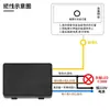 Sensor de Cuerpo Humano de 220V Interruptor Táctil/Táctil Empotrado Oculto Metálico Electrostático Táctil Mesa Táctil Lámpara de Pared Accesorios DIY