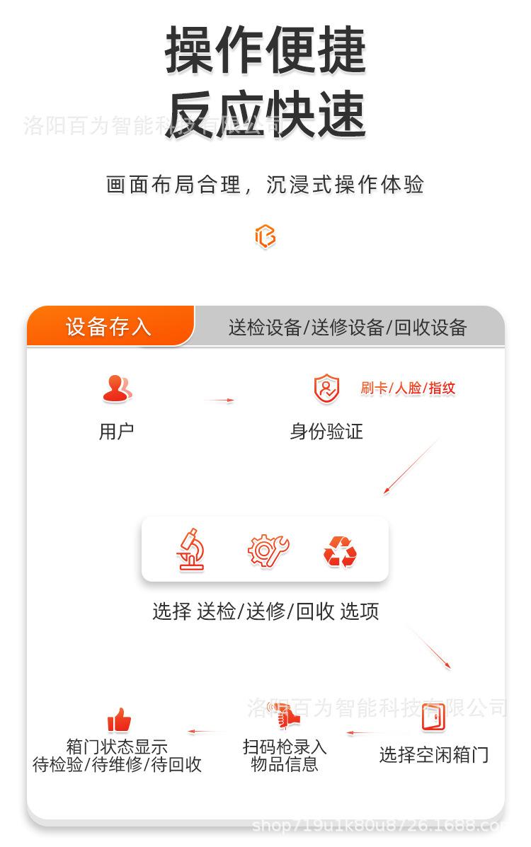 借还柜详情_11.jpg