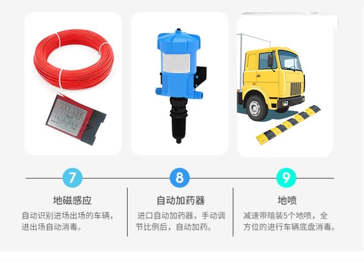 消毒通道详情页 (4)