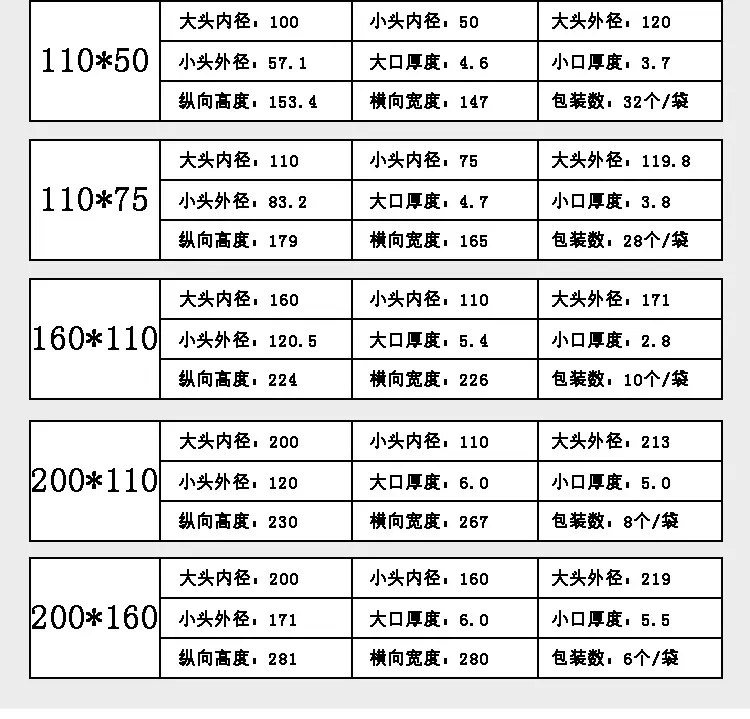 排水三通等径变径_04
