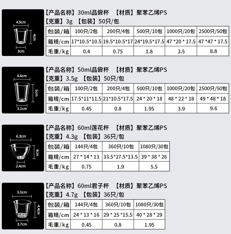 小型杯