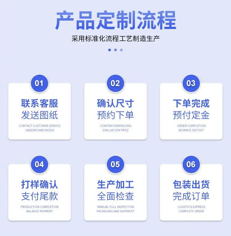 定制详情页_06