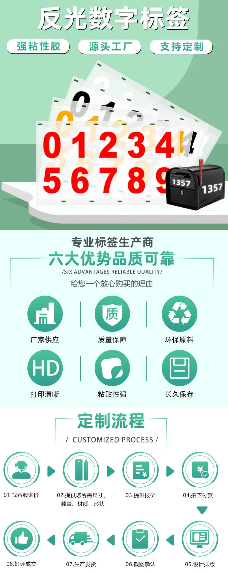反光数字标签_01.jpg?x-oss-process=image/format,png