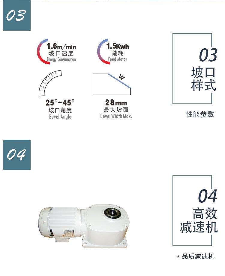 GBM-16D-R详情页4.jpg