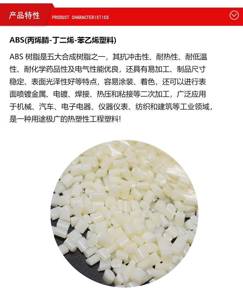 ABS详情页